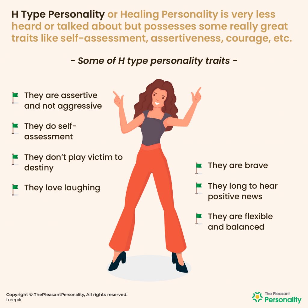 Know Yourself Test: Name Starts With H Personality Traits and Suitable  Careers