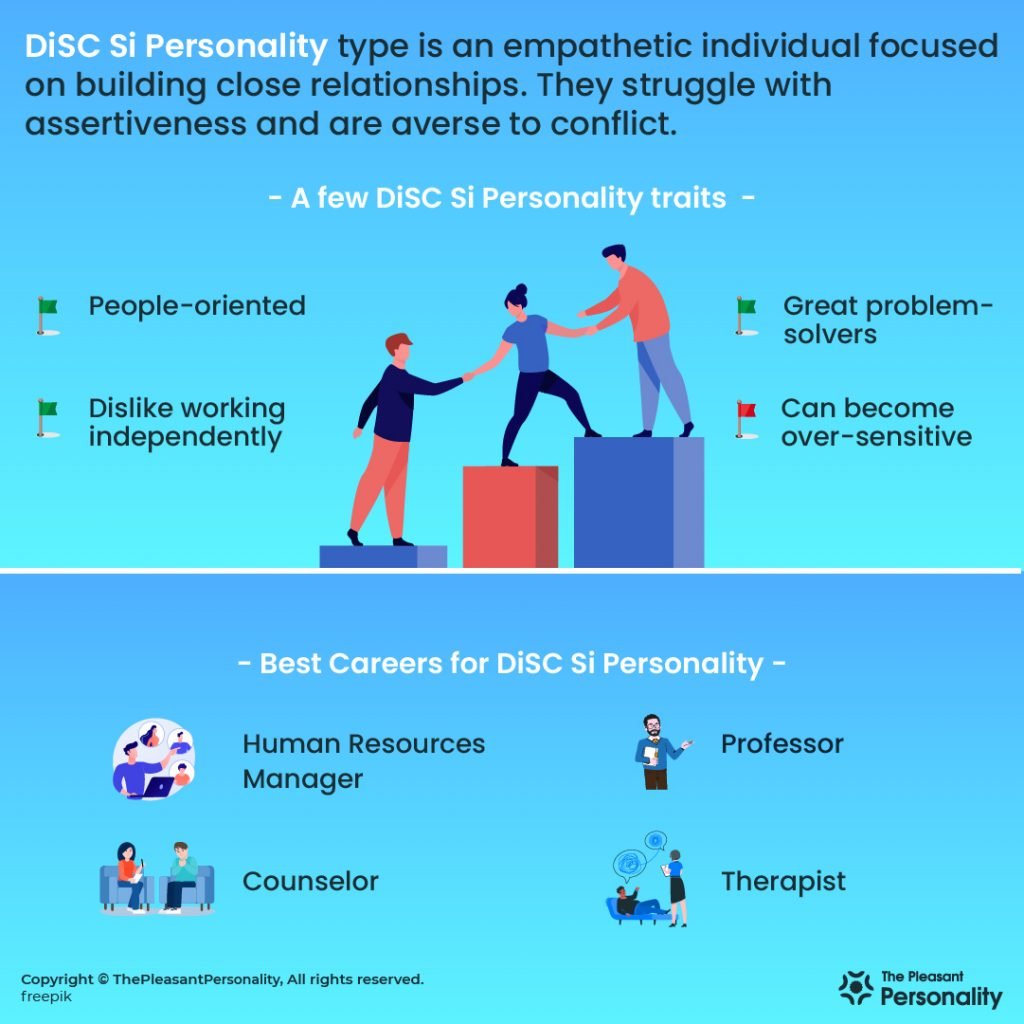 solo På jorden blyant DiSC Si Personality | DiSC Assessment Si Personality - The Counselor