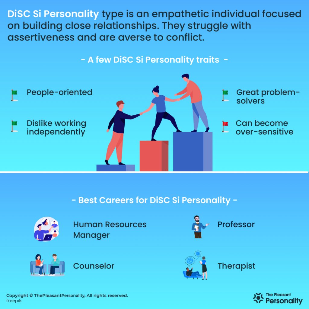 DiSC Si Personality - DiSC Assessment Si Personality - The Counselor