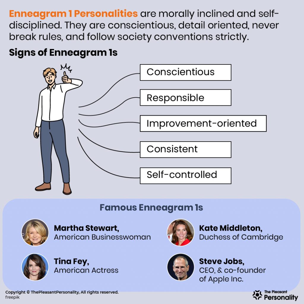 Enneagram 1 – Definition, Signs & Famous Persons with Enneagram 1