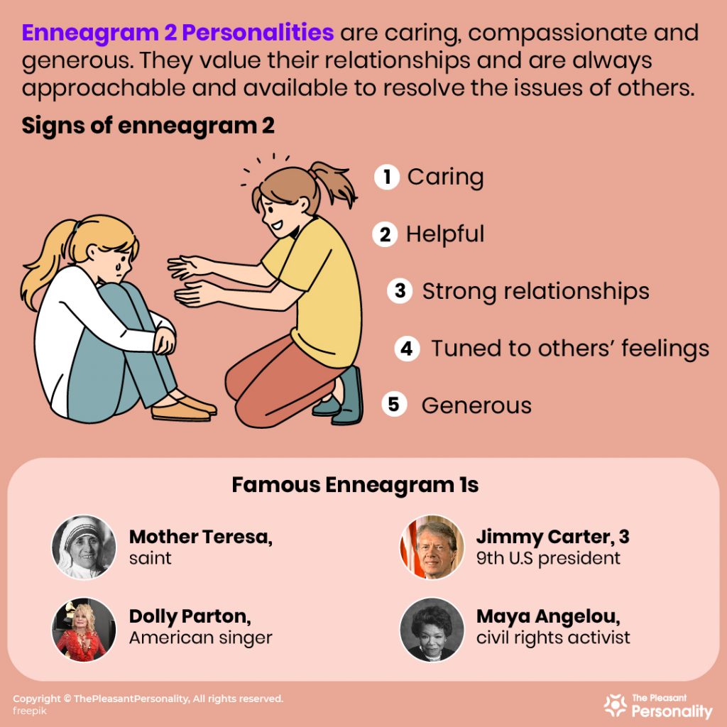 Enneagram 2 – Definition, Signs & Famous Persons with Enneagram 2