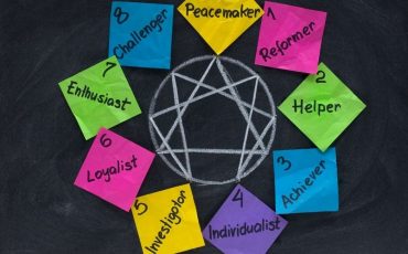 A Complete Guide to Enneagram Personality Types