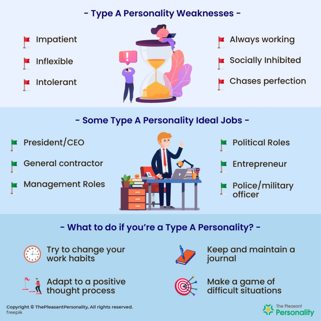 Type A Personality Definition Traits Strengths Weaknesses And More