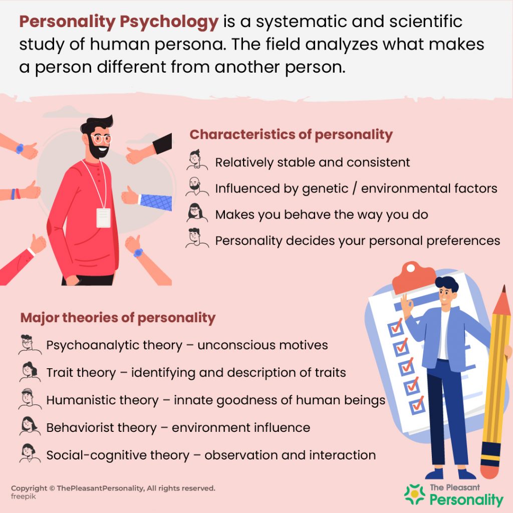 Personality Psychology Definition Types Theories and Facts