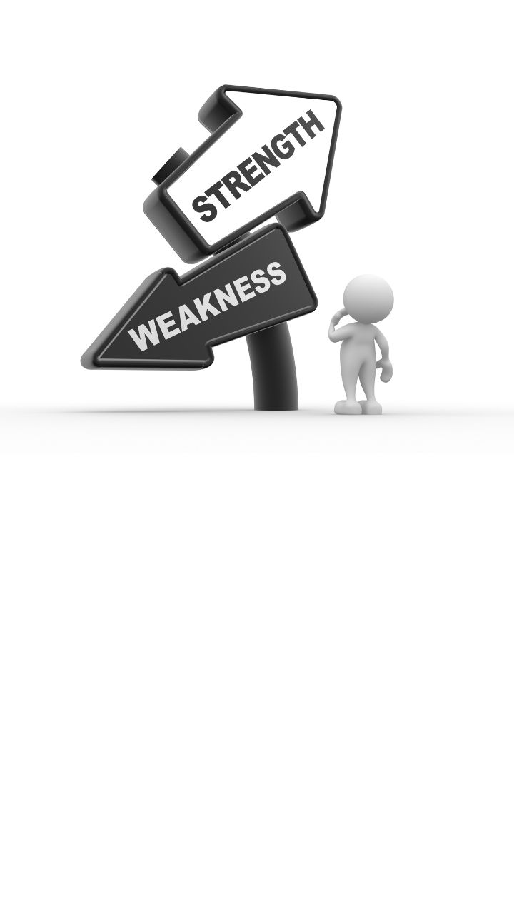 Strength And Weakness Clipart