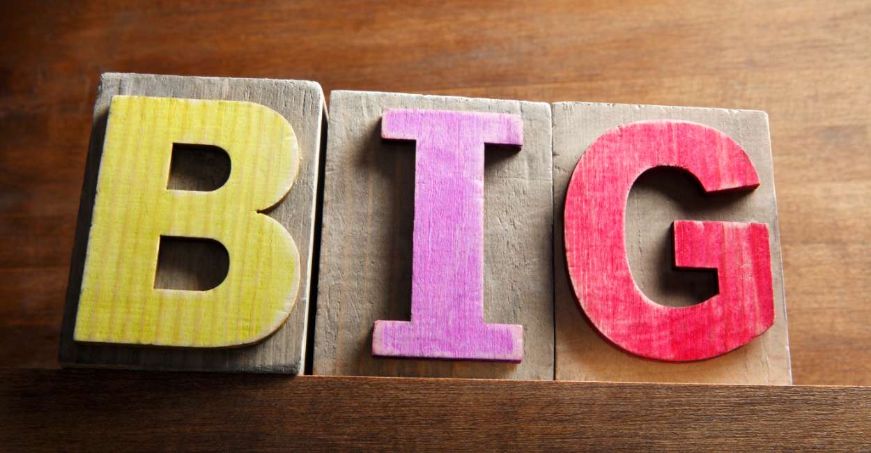 Learn All about Big 5 Personality Traits